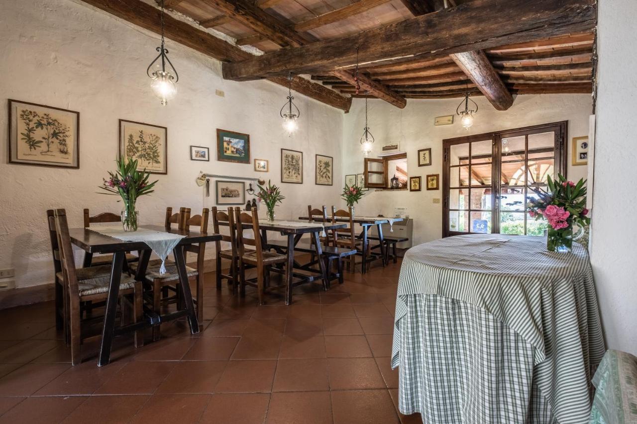 Podere La Montalla 拉迪科法尼 外观 照片